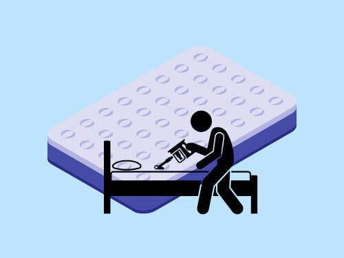 Matras laten reinigen